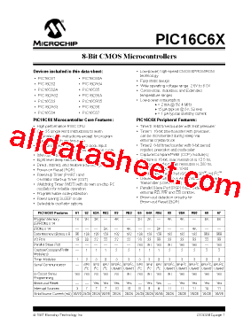 PIC16C61-20E/SO型号图片