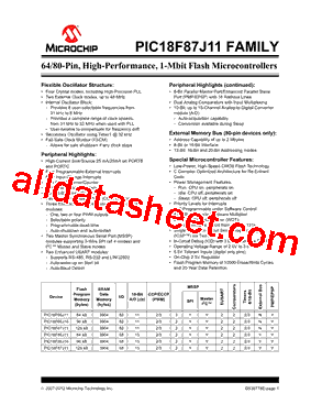 PIC18F67J11T-I型号图片