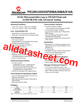 PIC24HJ256GP206TI/PT型号图片