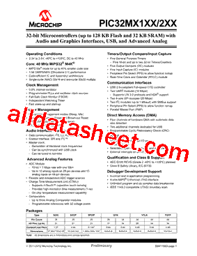 PIC32MX150F128C-I/TL型号图片