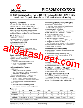 PIC32MX250F128B-50I/SO型号图片