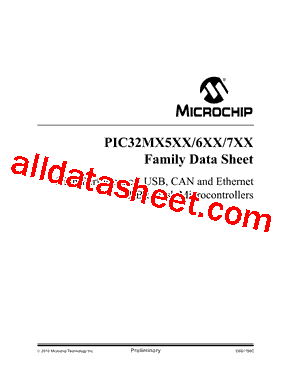 PIC32MX7XX型号图片