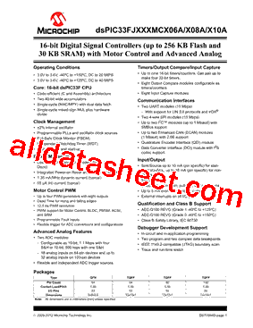 PIC33FJ256MC510A型号图片