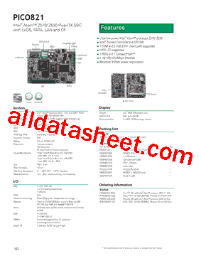 PICO821LGA-Z510型号图片