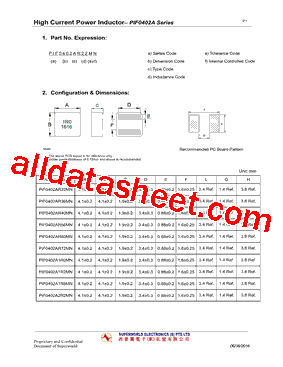 PIF0402AR22MN型号图片