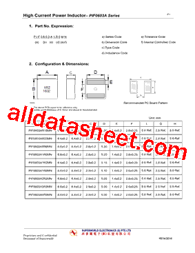 PIF0603A1R0MN型号图片