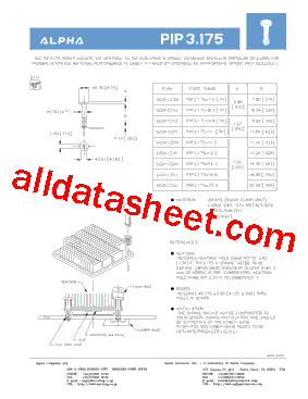 PIP3.175型号图片