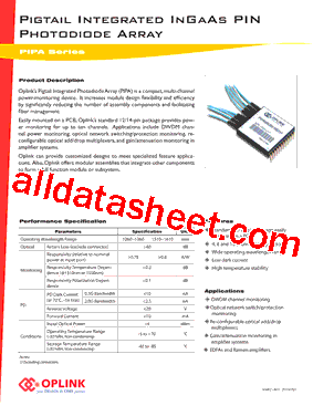 PIPA4D20200254型号图片