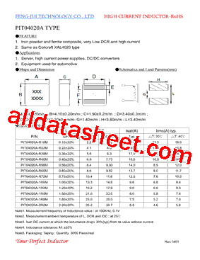 PIT04020A-1R2M型号图片