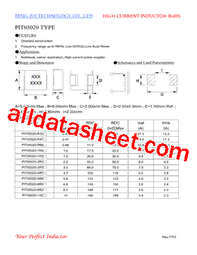 PIT05020-100型号图片