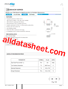 PJSD36CW型号图片