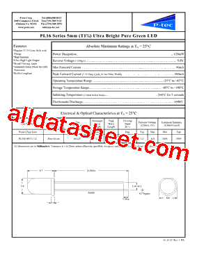 PL16F-WCG11Z型号图片