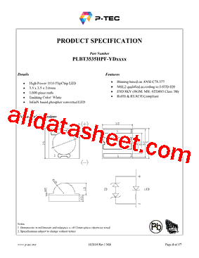 PLBT3535HPF-YDWW82型号图片