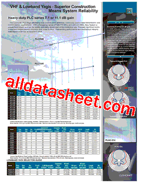 PLC-1369型号图片