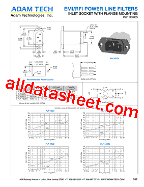 PLF-3DZ2型号图片