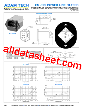 PLF-3DZ2R型号图片