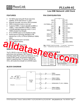 PLL650-02XC-R型号图片