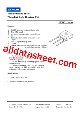 PLR155ACFL-201型号图片