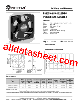 PM053-230-1225BT-4型号图片