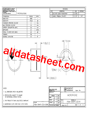POM-1844P-C33-R型号图片