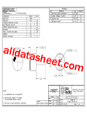 POM-3042P-R型号图片