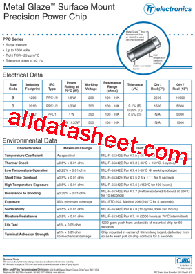 PPC11001B7型号图片