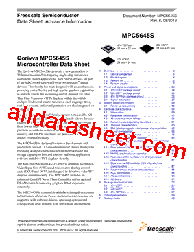 PPC5645SF0VVUA型号图片