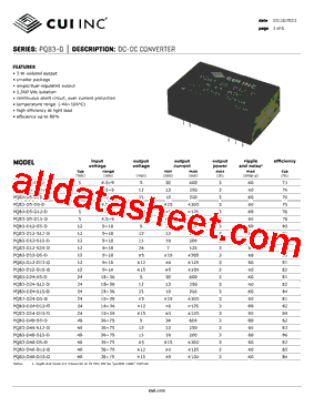 PQB3-D48-D15-D型号图片