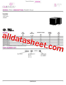 PR24-24V-900-1A型号图片