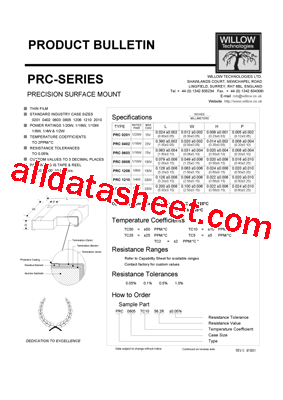 PRC0201PTC25型号图片