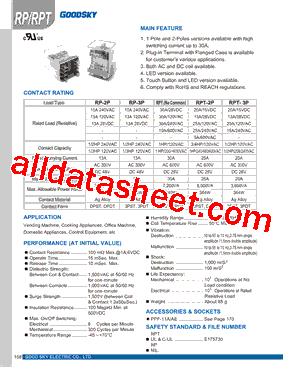 PRT-101ABSHLTD型号图片