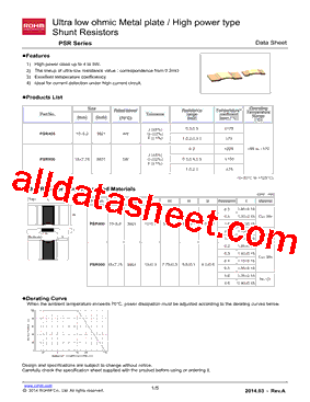 PS500HTQJF0L20型号图片