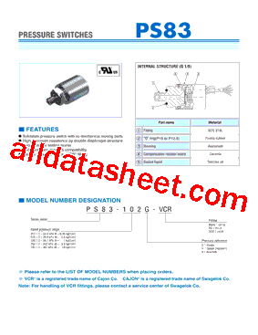 PS83-102V-R2型号图片