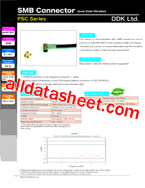 PSC-LP-1.5DW-CR1-D1型号图片