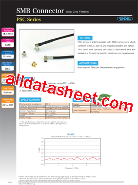 PSC-LP-FCCAX1-SO-D1型号图片