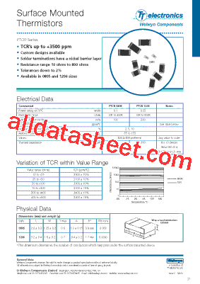 PTCR0805型号图片