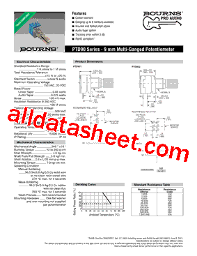 PTD902-1225K-B203型号图片