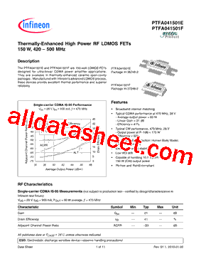 PTFA041501E型号图片