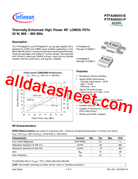 PTFA080551FV4R250型号图片