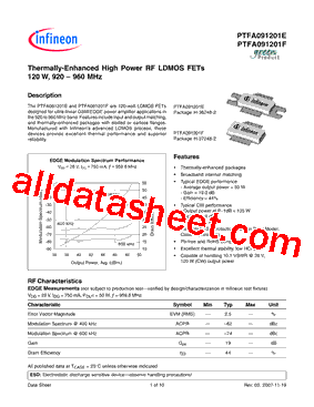 PTFA091201F型号图片