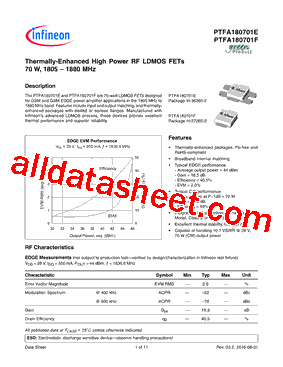 PTFA180701FV4R250XTMA1型号图片