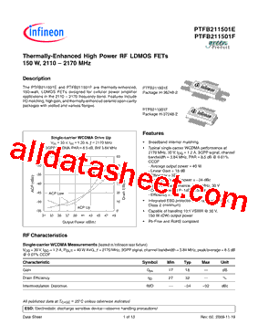 PTFB211501F型号图片