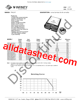 PTK15-Q24-D12-T型号图片