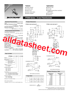 PTV09A-2220F-B202型号图片