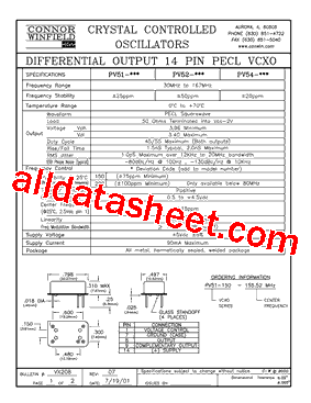 PV51-200型号图片