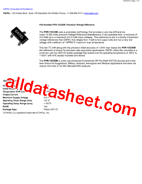 PVR-1533SM型号图片