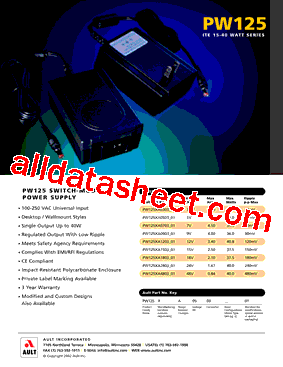 PW125型号图片