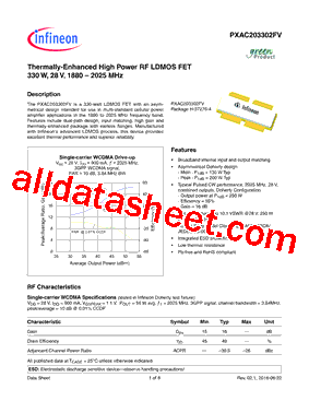 PXAC203302FVV1R0XTMA1型号图片