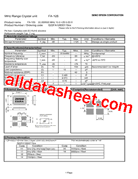 Q22FA1280011918型号图片