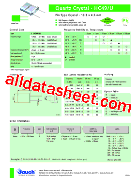 Q28.0-S-30-30/30-T1-FU-LF型号图片